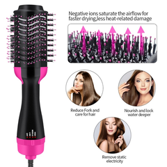 Multifunctional Hair Dryer